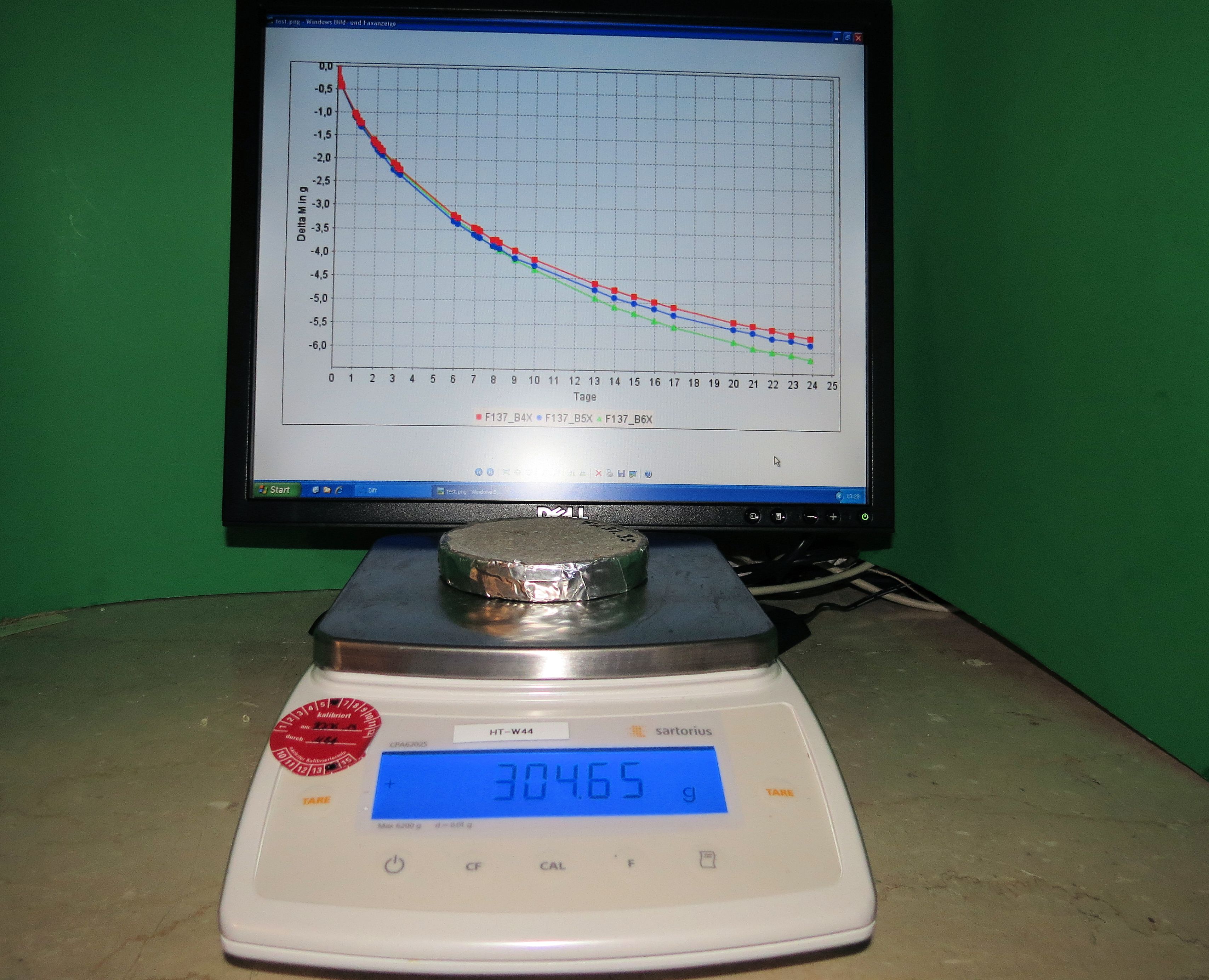 The drying-rate curve exhibited by a screed sample
