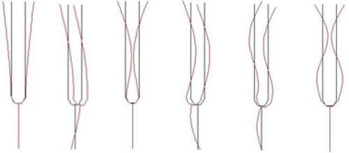 From left to right: 440, 1060, 2790, 3040, 5540, 7780 Hz. From left to right: 440, 1060, 2790, 3040, 5540, 7780 Hz.