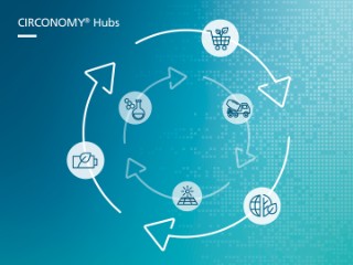 CIRCONOMY® Hubs 