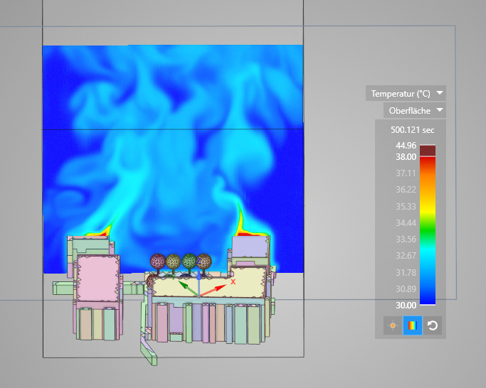 Simulationsergebnisse Temperatur Innenhof mit Bäumen