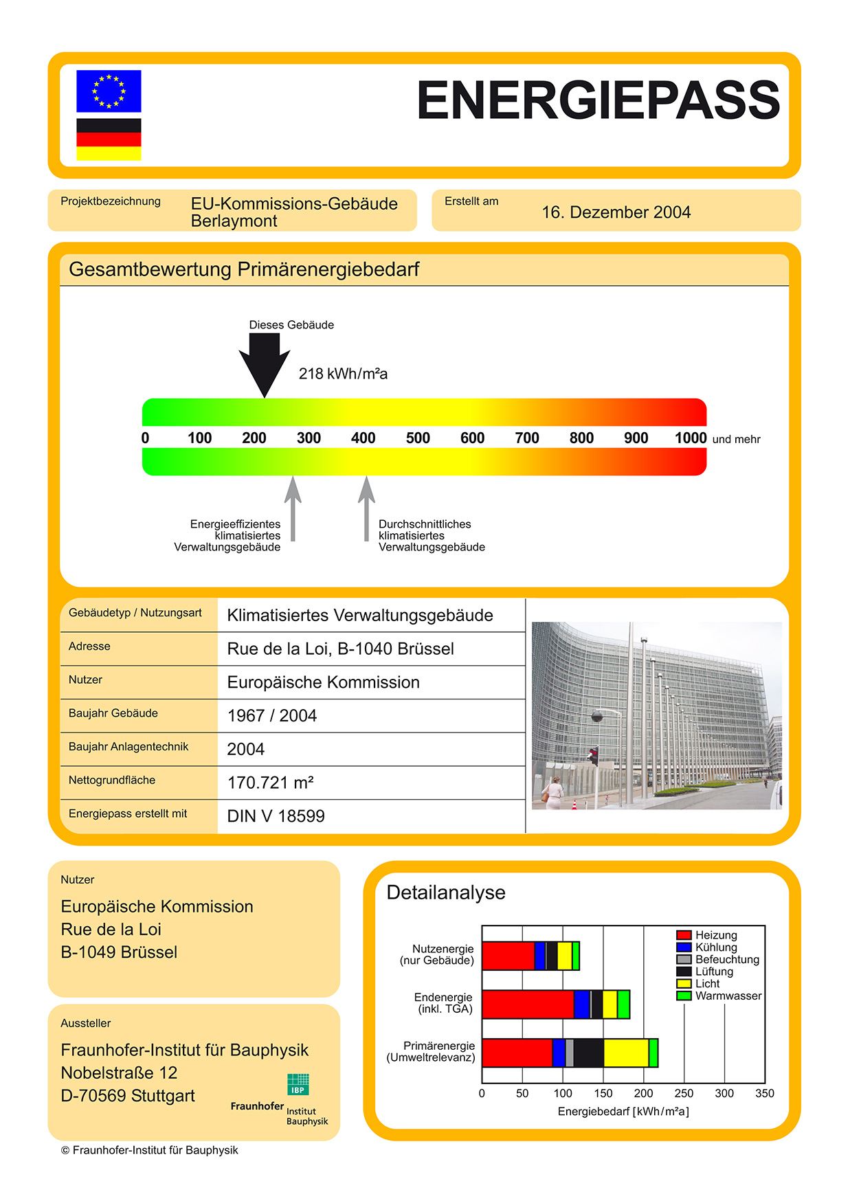 Kommissionsgebäude Brüssel - E-Ausweis IBP Kommissionsgebäude Brüssel - E-Ausweis IBP
