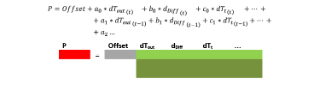 Mathematische Struktur der EfSM