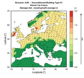 Schadensrisiko durch Schimmelpilzwachstum ferne Zukunft