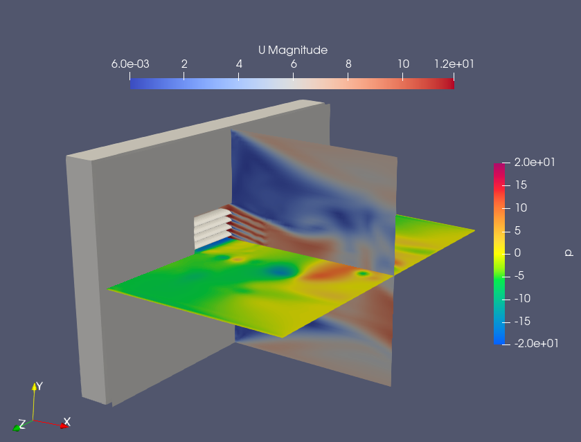 Calculated pressure and velocity field