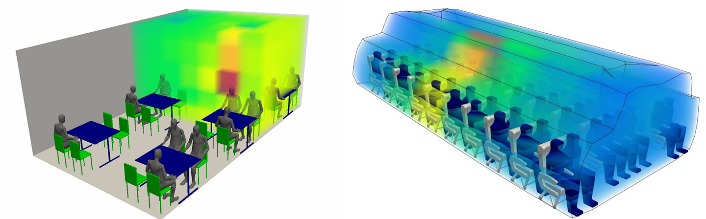 Simulations with (IESS) simulations generated using the Indoor Environment Simulation Suite (IESS)