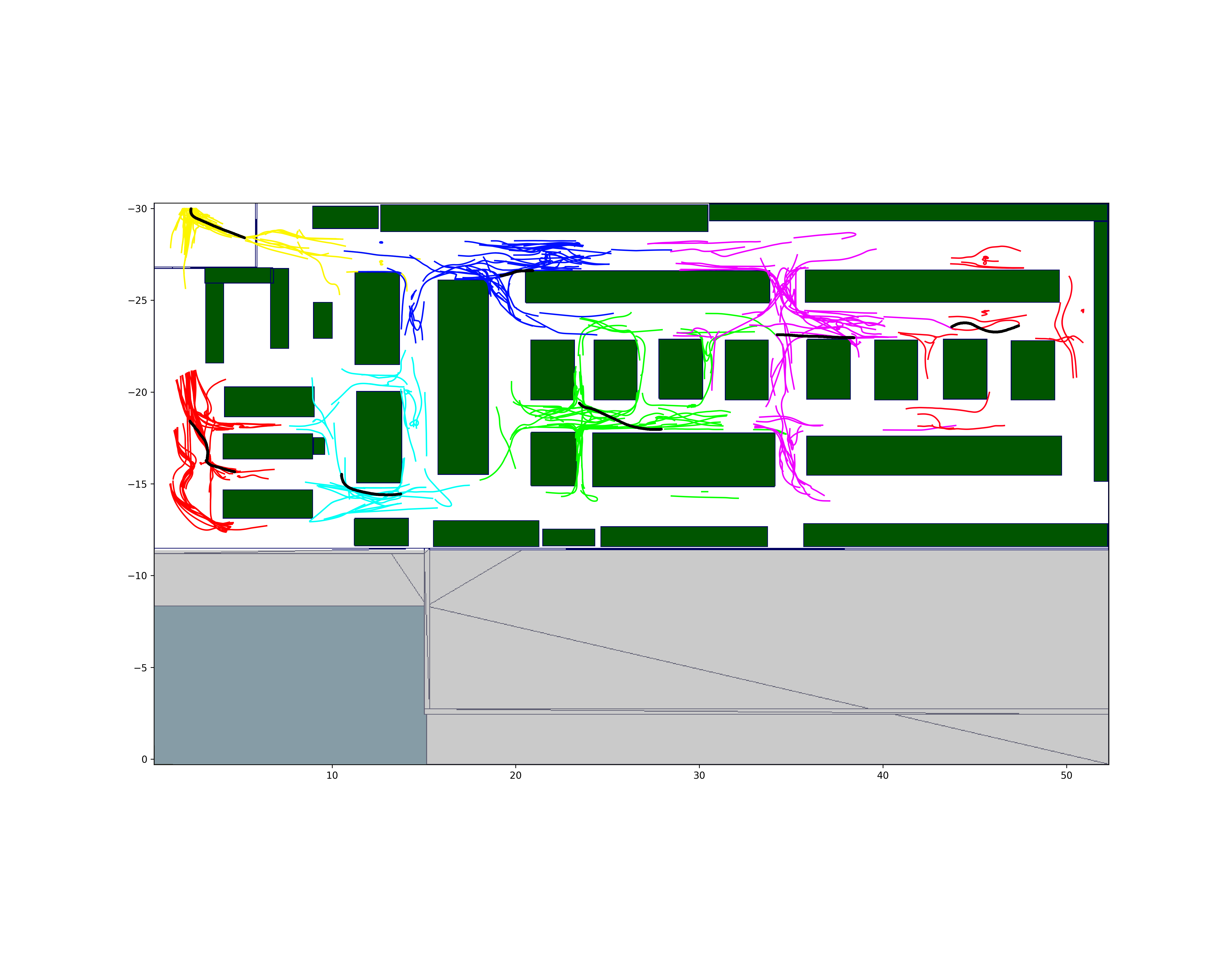 Trajectories Representative trajectory created by artificial intelligence