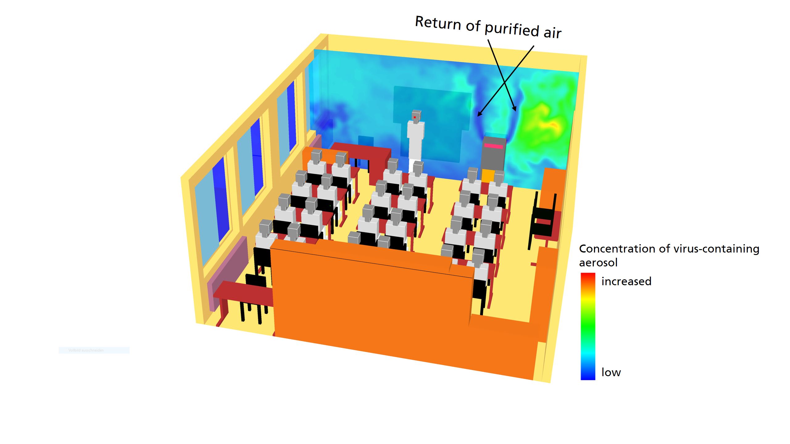 Numerical simulation of the aerosol dispersion within a classroom