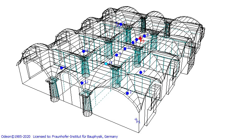 Acoustic model of the “Forum Heimat” real lab of the District of Upper Bavaria in Benediktbeuern Monastery