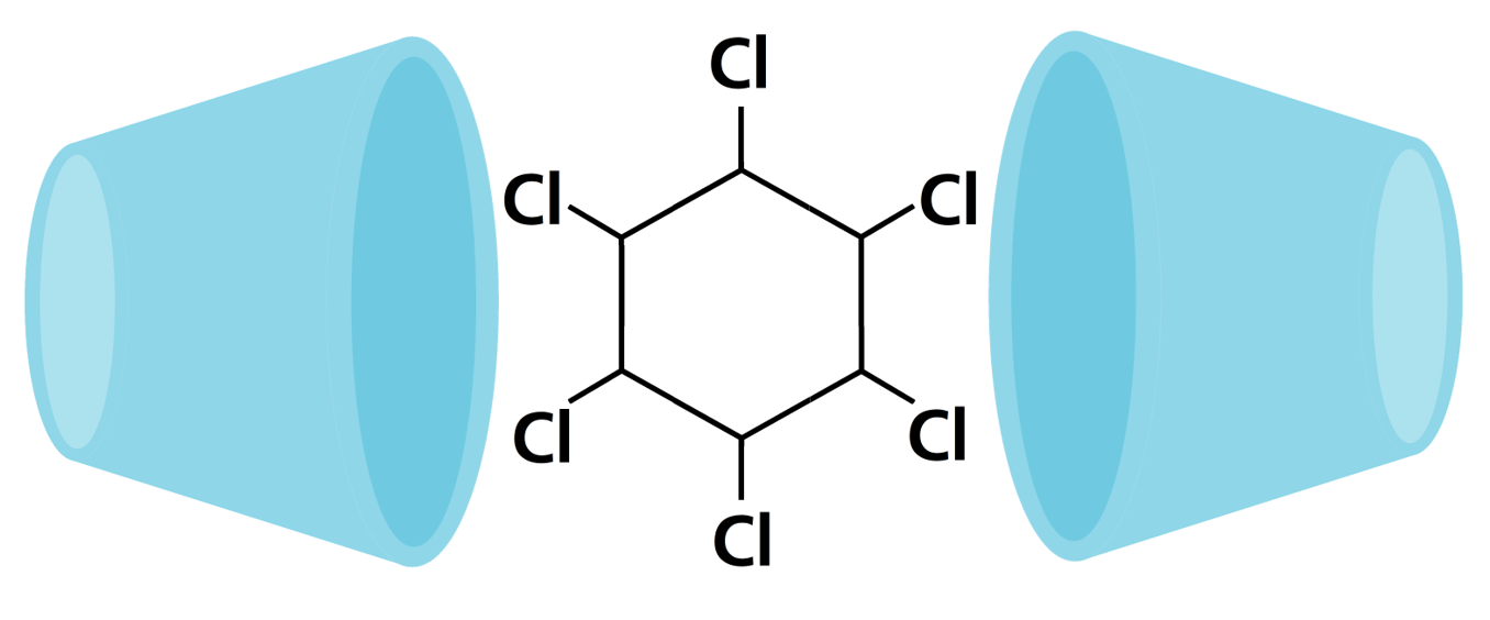 Lindane encapsulated in adsorbent material.