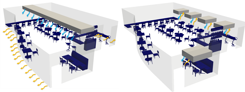 Different air ducts studied in a medium-sized restaurant. 