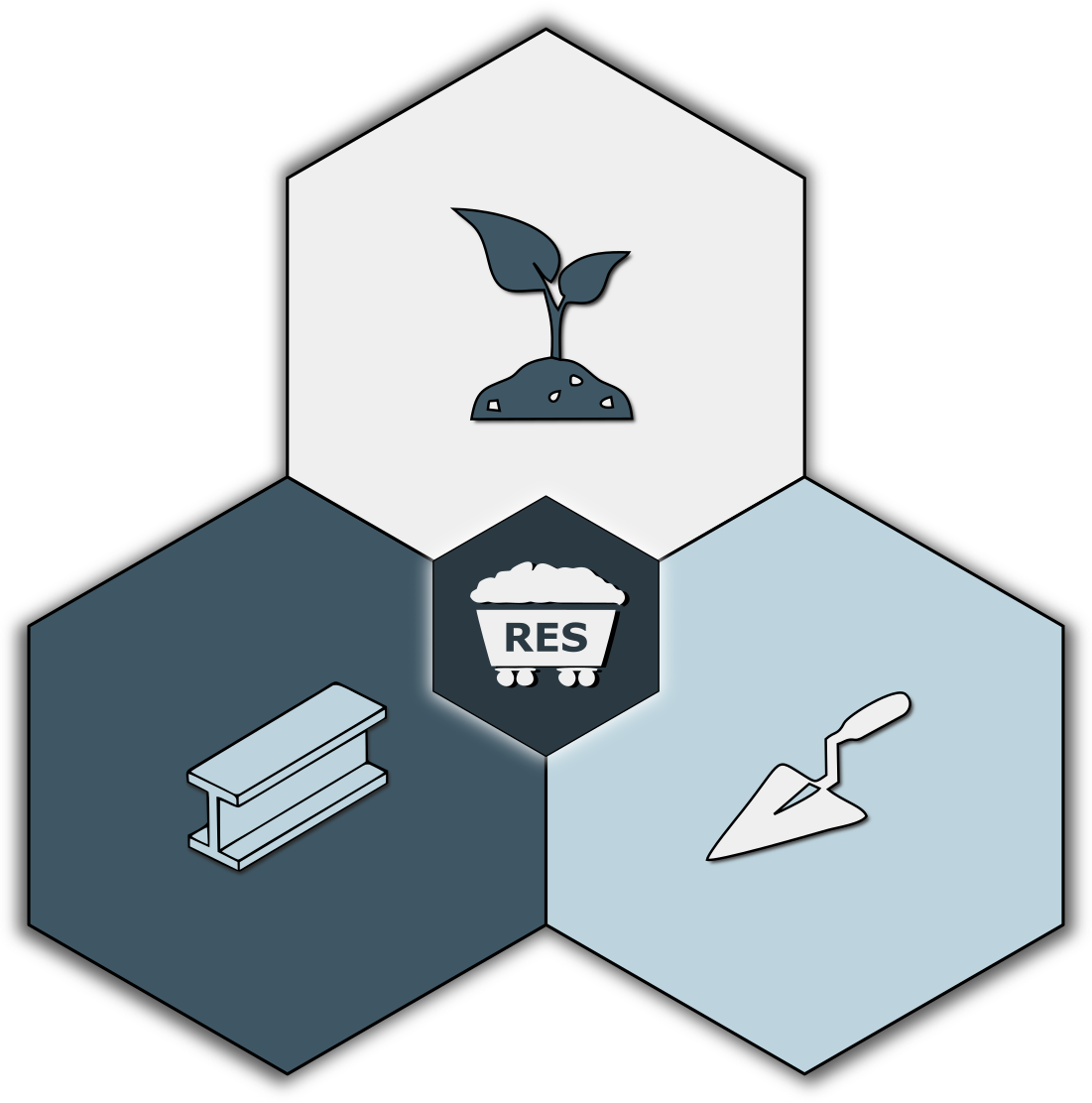 Schematic illustration RESycling project