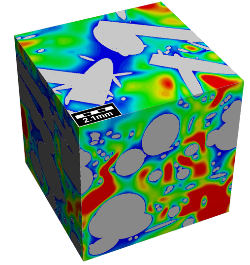 Simulation of the flow Simulation of the flow
