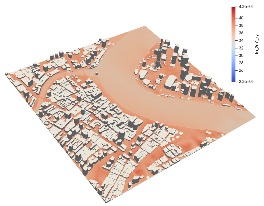 Climate simulation of the focus area in Shanghai